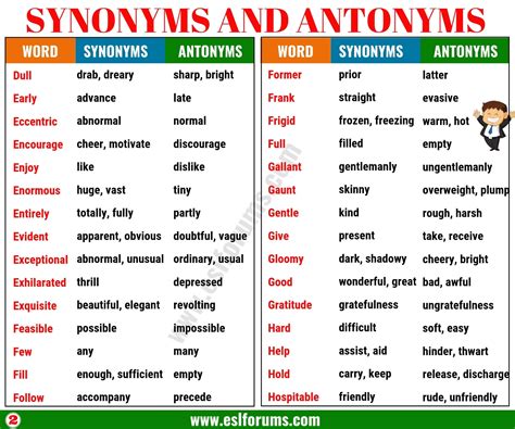 HAZARDOUS Synonyms: 66 Similar and Opposite Words .